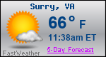 Weather Forecast for Surry, VA