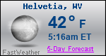 Weather Forecast for Helvetia, WV