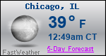 Weather Forecast for Chicago, IL