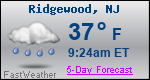 Weather Forecast for Ridgewood, NJ