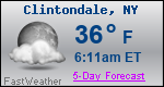 Weather Forecast for Clintondale, NY