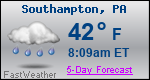 Weather Forecast for Southampton, PA