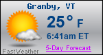Weather Forecast for Granby, VT