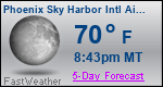 Weather Forecast for Phoenix Sky Harbor International Airport, AZ