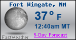 Weather Forecast for Fort Wingate, NM