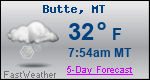 Weather Forecast for Butte, MT