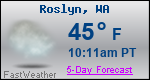 Weather Forecast for Roslyn, WA