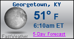 Weather Forecast for Georgetown, KY