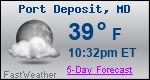 Weather Forecast for Port Deposit, MD