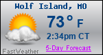 Weather Forecast for Wolf Island, MO