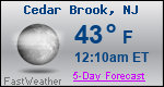 Weather Forecast for Cedar Brook, NJ