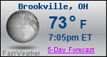 Weather Forecast for Brookville, OH
