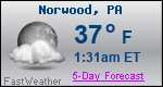Weather Forecast for Norwood, PA