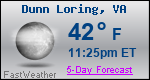 Weather Forecast for Dunn Loring, VA