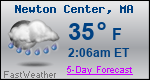 Weather Forecast for Newton Center, MA