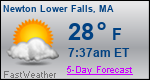 Weather Forecast for Newton Lower Falls, MA
