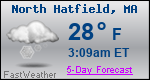 Weather Forecast for North Hatfield, MA