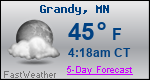 Weather Forecast for Grandy, MN