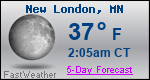 Weather Forecast for New London, MN