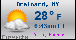 Weather Forecast for Brainard, NY