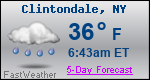 Weather Forecast for Clintondale, NY