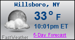 Weather Forecast for Willsboro, NY