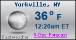 Weather Forecast for Yorkville, NY