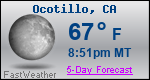 Weather Forecast for Ocotillo, CA