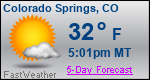 Weather Forecast for Colorado Springs, CO