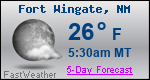Weather Forecast for Fort Wingate, NM