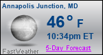 Weather Forecast for Annapolis Junction, MD
