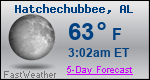 Weather Forecast for Hatchechubbee, AL