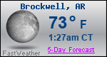 Weather Forecast for Brockwell, AR