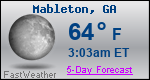 Weather Forecast for Mableton, GA