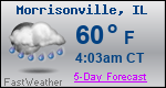 Weather Forecast for Morrisonville, IL