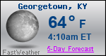 Weather Forecast for Georgetown, KY