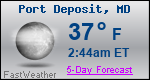 Weather Forecast for Port Deposit, MD