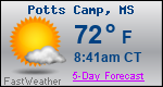 Weather Forecast for Potts Camp, MS