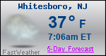 Weather Forecast for Whitesboro, NJ