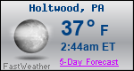 Weather Forecast for Holtwood, PA