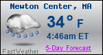 Weather Forecast for Newton Center, MA