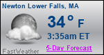 Weather Forecast for Newton Lower Falls, MA