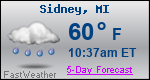 Weather Forecast for Sidney, MI