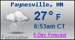Weather Forecast for Paynesville, MN