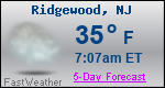 Weather Forecast for Ridgewood, NJ