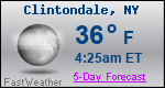 Weather Forecast for Clintondale, NY