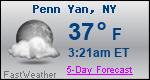 Weather Forecast for Penn Yan, NY
