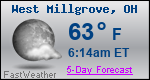 Weather Forecast for West Millgrove, OH