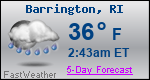 Weather Forecast for Barrington, RI