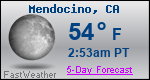 Weather Forecast for Mendocino, CA